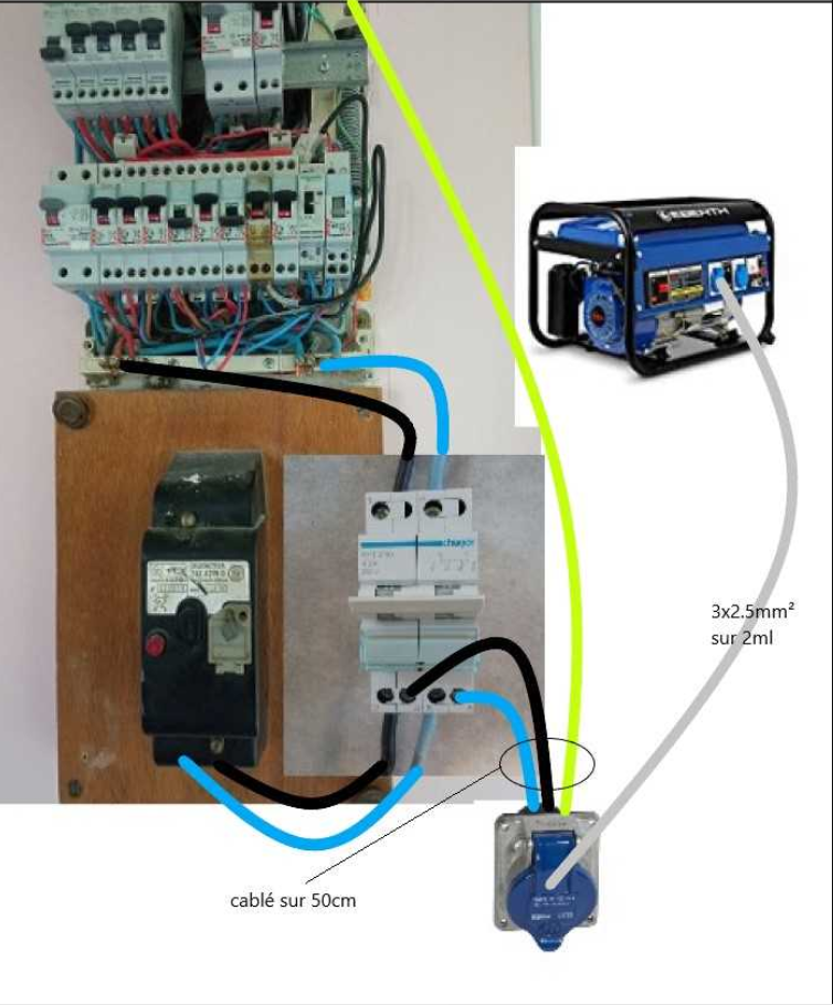 Câblage électrique propre